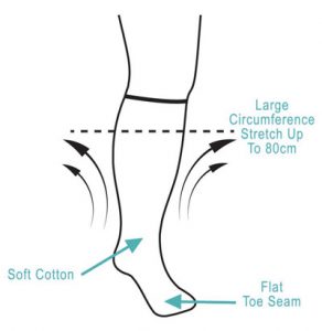 Fuller sock construction