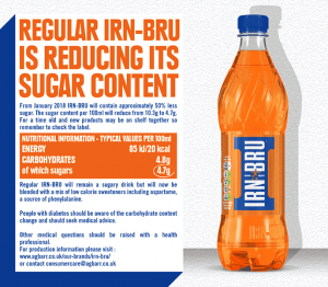 IRN-BRU Reducing Sugar Factsheet