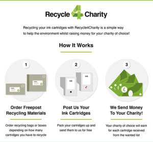 Recycle 4 Charity
